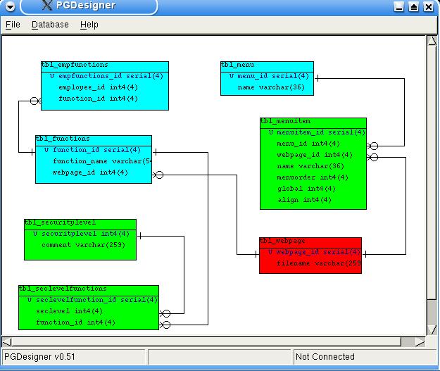 pgdesigner